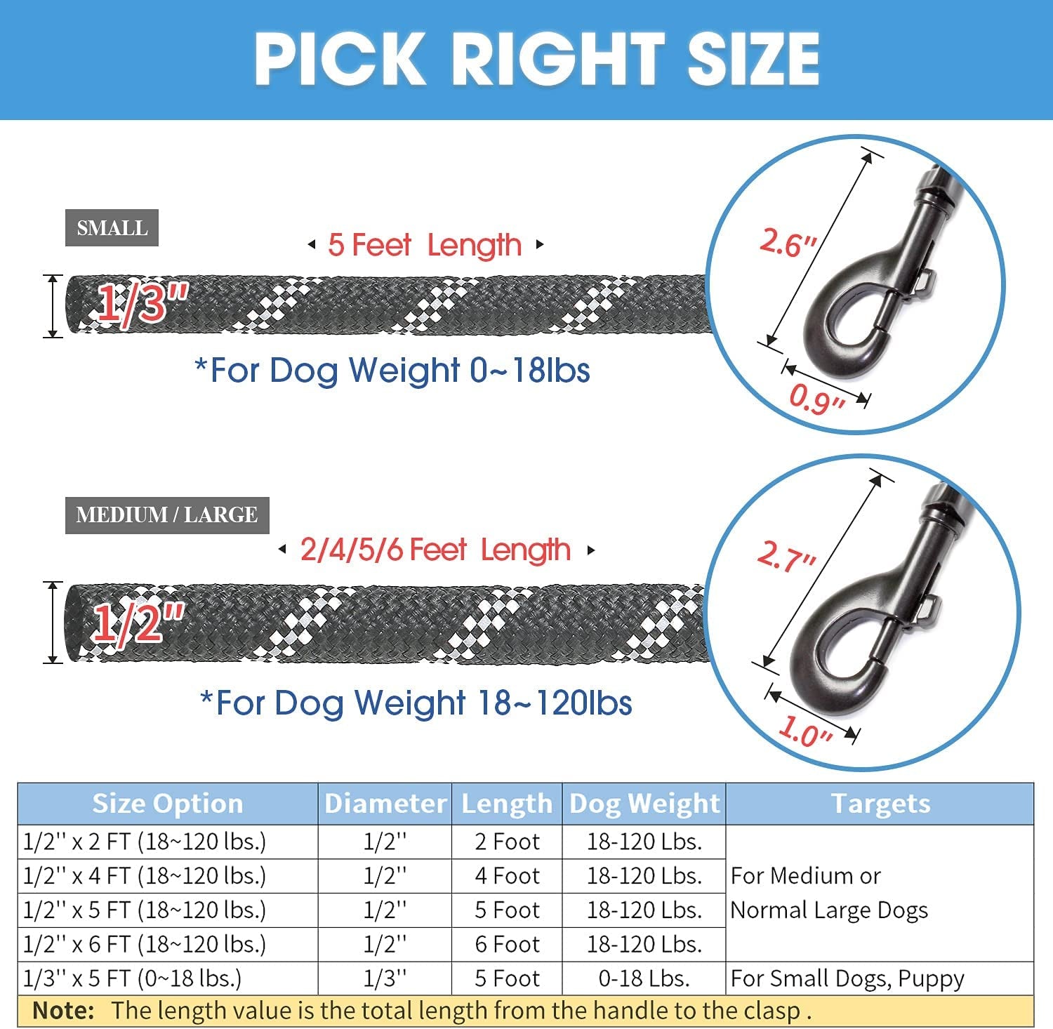 2/4/5/6 FT Dog Leash with Comfortable Padded Handle and Highly Reflective Threads for Small Medium and Large Dogs (5FT-1/2'', Black)